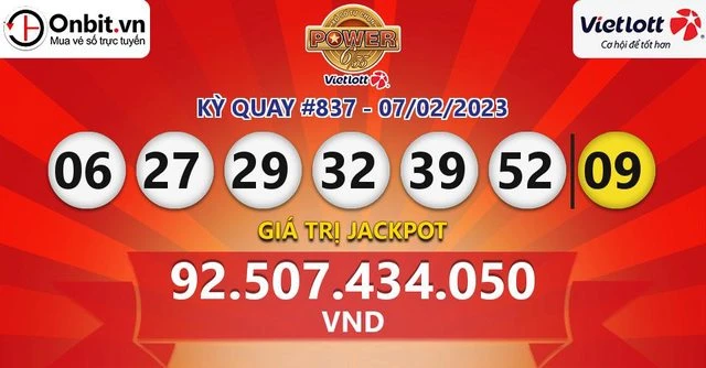 Khám Phá Thế Giới của HP88 Casino: Địa Chỉ Đáng Tin Cậy Cho Người Chơi